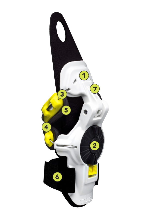 Mobius X8 Wrist Brace Tech Specifications